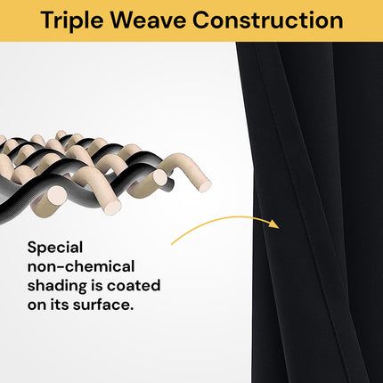 Blockout Window Curtain - Light Blocking, Energy Efficient