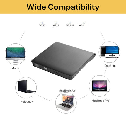External DVD Reader/Writer