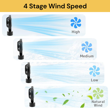 Rechargeable LED Desk Fan