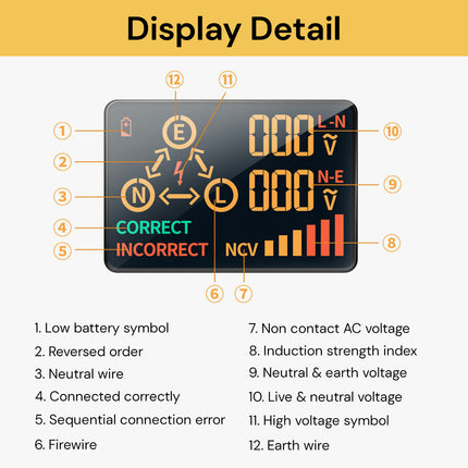 Digital Smart Socket Tester DigitalSocket08