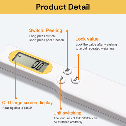 Digital Spoon Scale