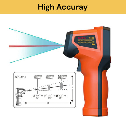 Laser Infrared Thermometer Non-Contact Digital Temperature Gun