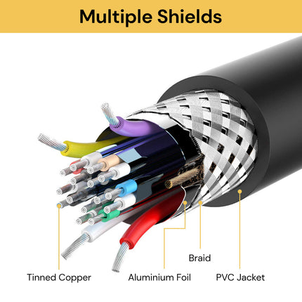 DisplayPort DP Male To Male Cable