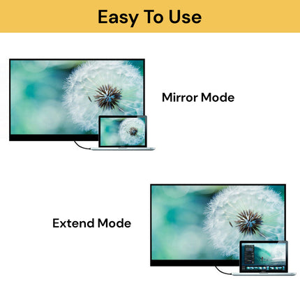 DisplayPort DP Male To Male Cable