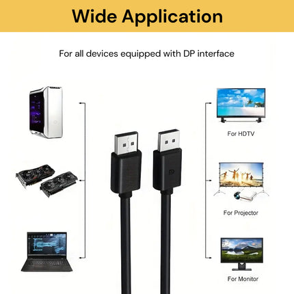 DisplayPort DP Male To Male Cable