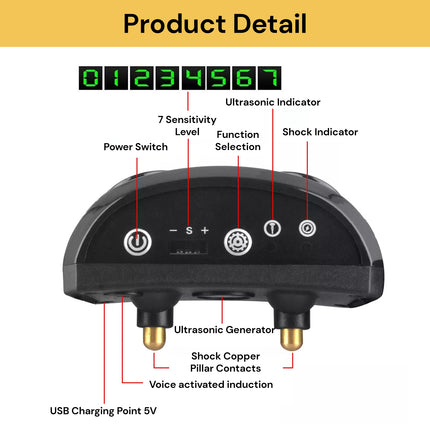 BUY Anti Bark Dog Training Collar GET Bluetooth GPS Tracker FREE