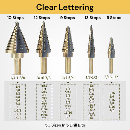 5PCs Cone Step Drill Bit Set