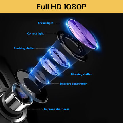 HD Car DVR Dual Lens Car Camera