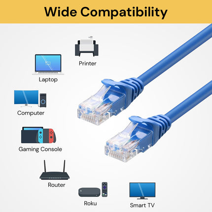 CAT6e Ethernet Network Cable