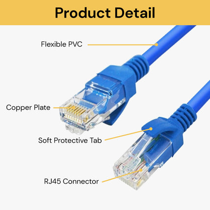 Cat5e Ethernet Network Patch Cable - High-Speed, Reliable Connection