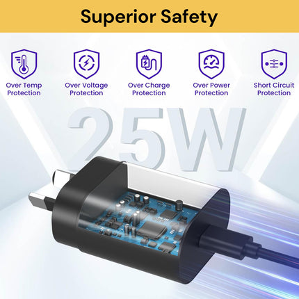 25W Super Fast Charger