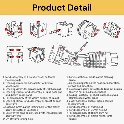 18-in-1 Multifunctional Faucet Wrench - Versatile, Compact