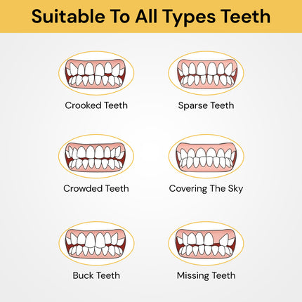 Pair of Snap On False Teeth