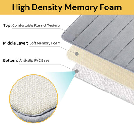 Memory Foam Floor Rug