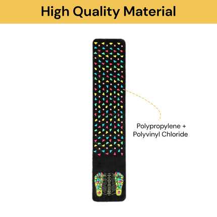 Foot Massage Stone Mat