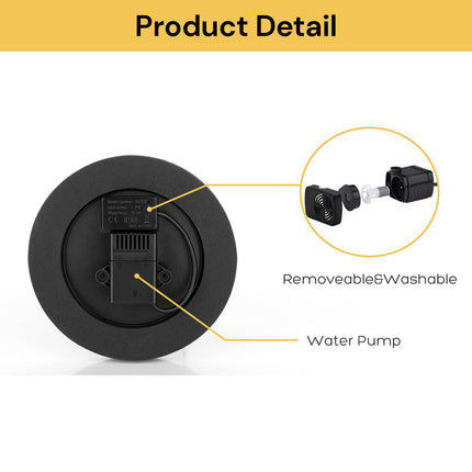 Solar Powered Water Fountain Pump