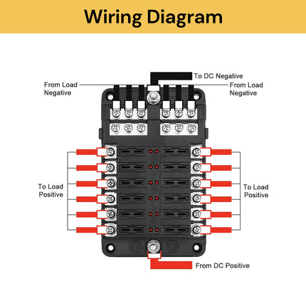 12 Way Blade Fuse Block Box