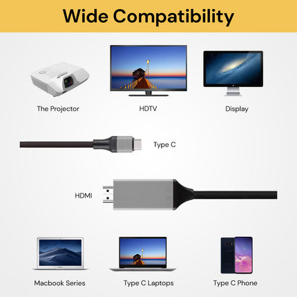 Type-C To HDMI Cable