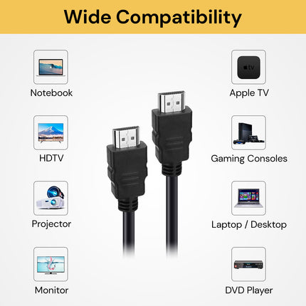 HDMI 2.0 Cable