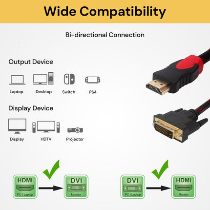 24+1 Pin HDMI To DVI Cable