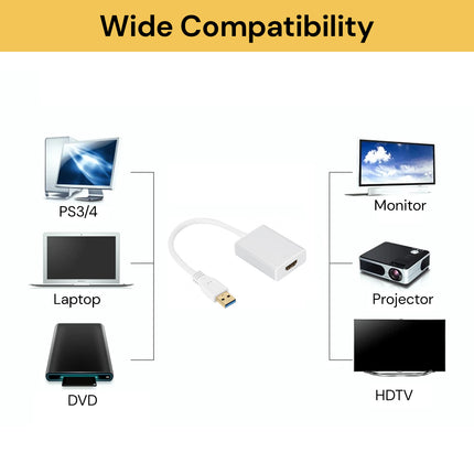 USB 3.0 To HDMI Converter