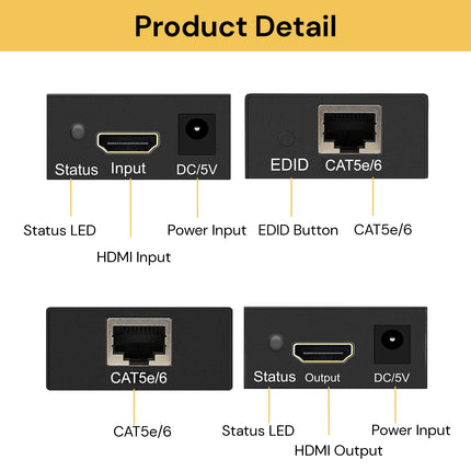 4K 120M HDMI Extender