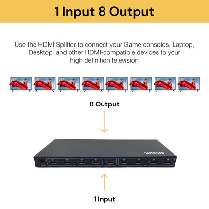 4K 1X8 HDMI Splitter