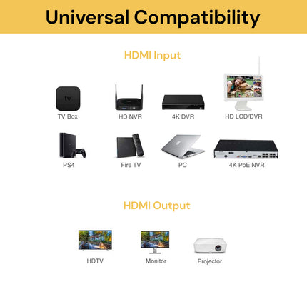 4K 1X8 HDMI Splitter