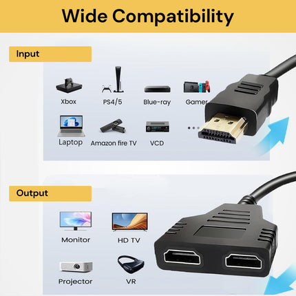 HDMI Splitter 1 in 2 Out