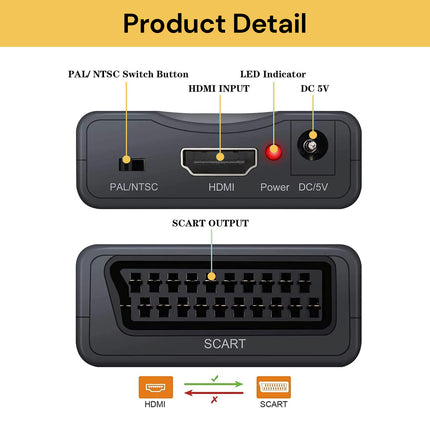 HDMI To SCART Converter