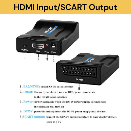 HDMI To SCART Converter