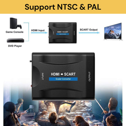 HDMI To SCART Converter