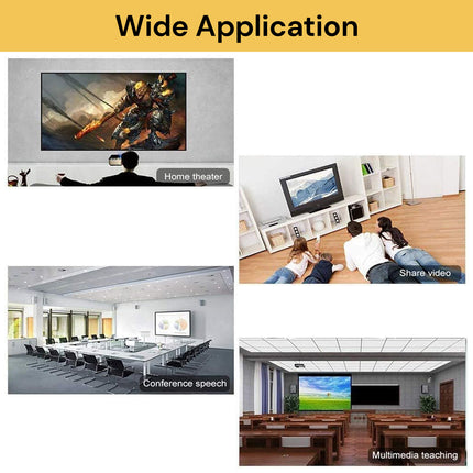 HDMI To SCART Converter