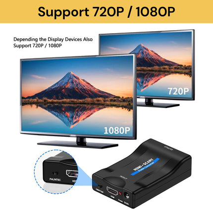 HDMI To SCART Converter