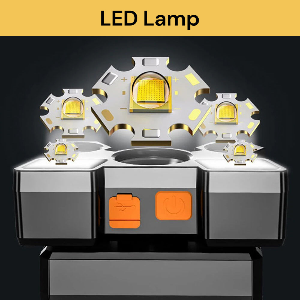LED Head Lamp HeadLamp06