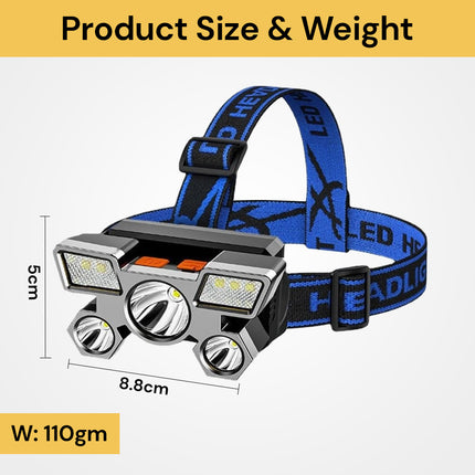 LED Head Lamp HeadLamp11