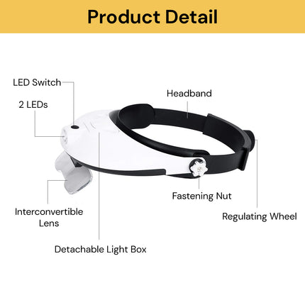 1X to 6X LED Headband Magnifier