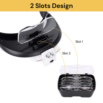 1X to 6X LED Headband Magnifier