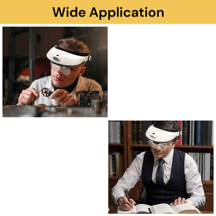 1X to 6X LED Headband Magnifier