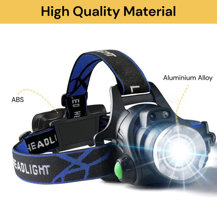 USB Rechargeable LED Head Lamp