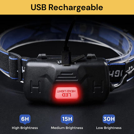 USB Rechargeable LED Head Lamp