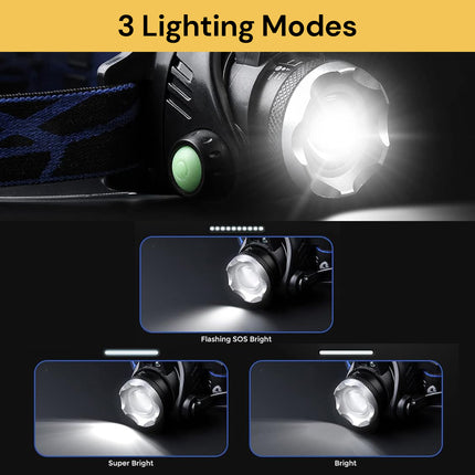 USB Rechargeable LED Head Lamp