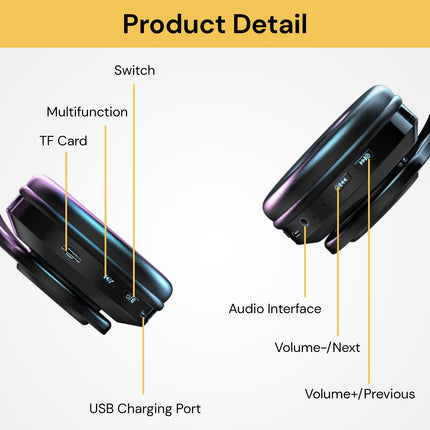 Bluetooth V5.0 Wireless Headphones