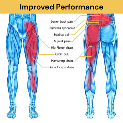 Hip Brace