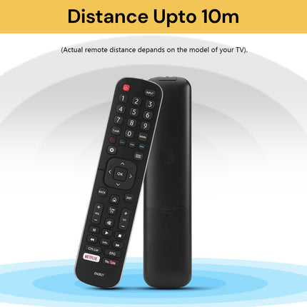 Hisense TV Remote