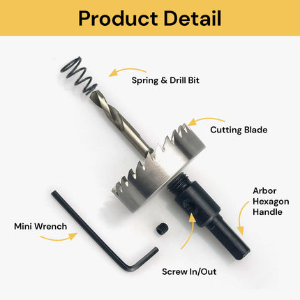 5Pcs Hole Saw Tooth Kit HoleSawToothKit08