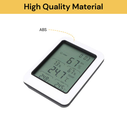 Digital Humidity Meter