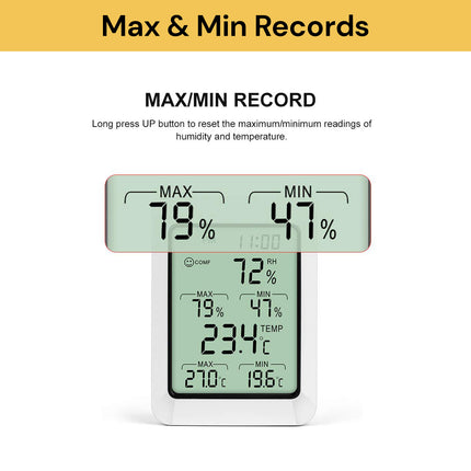 Digital Humidity Meter