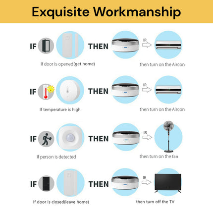 Smart Universal Infrared Remote Control