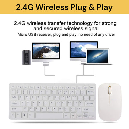 Wireless Keyboard Mouse Set